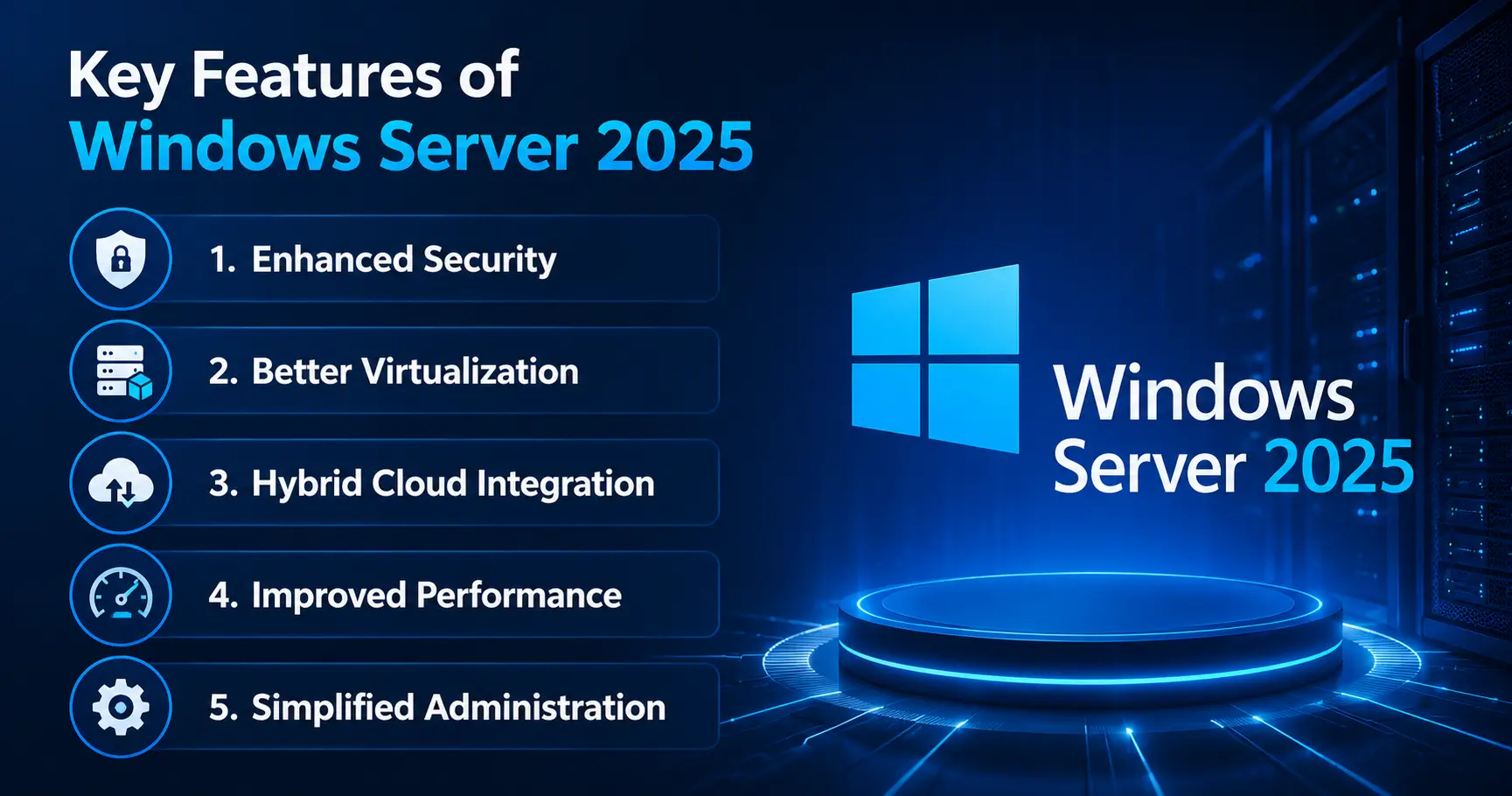 key features of windows server 2025